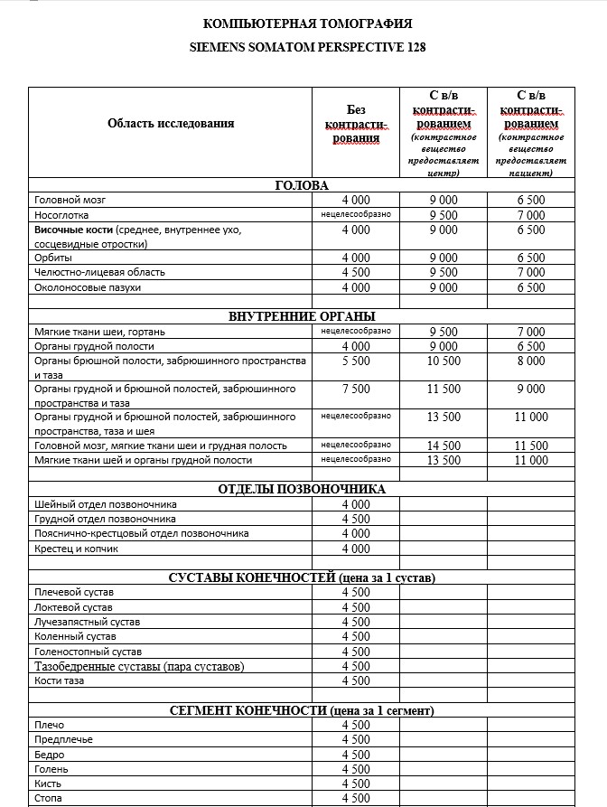 кт цена в Донецке