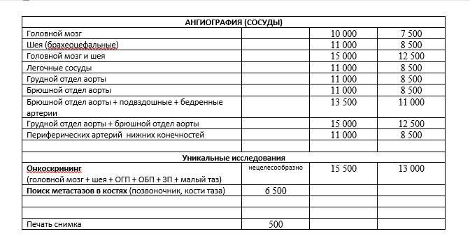 кт цена в Донецке