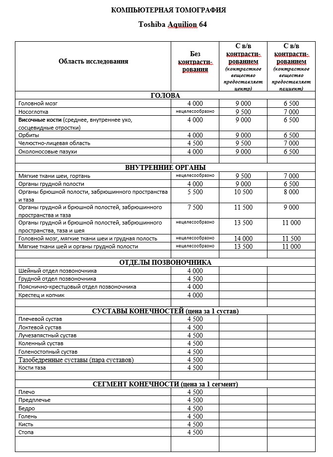 кт цена в Донецке