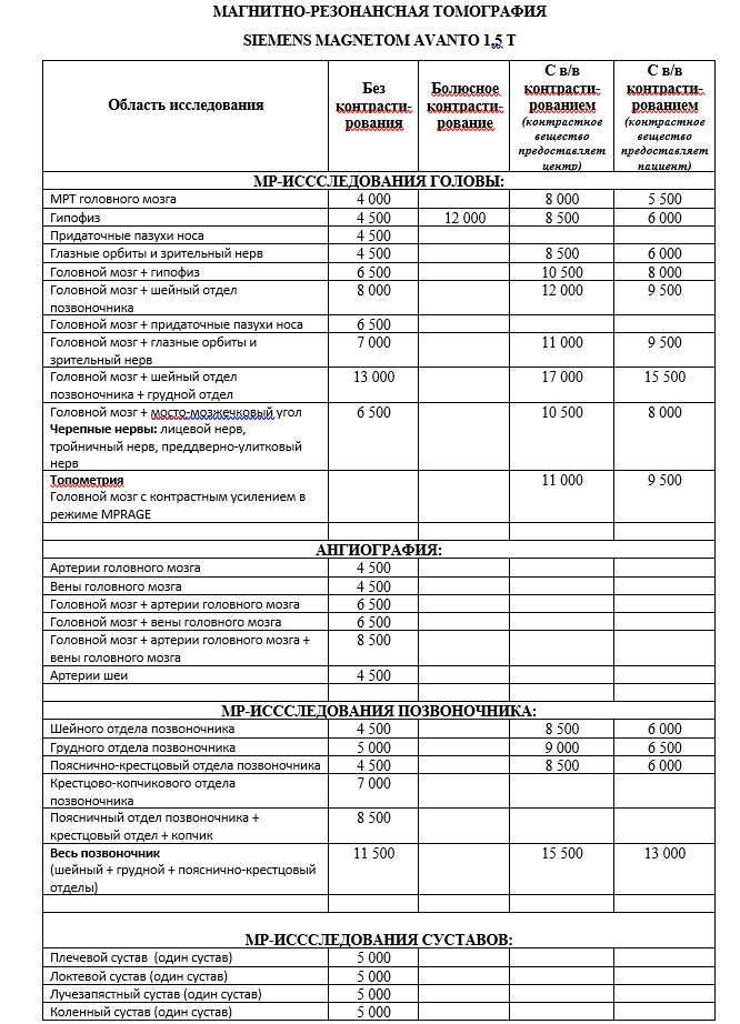 кт цена в Донецке